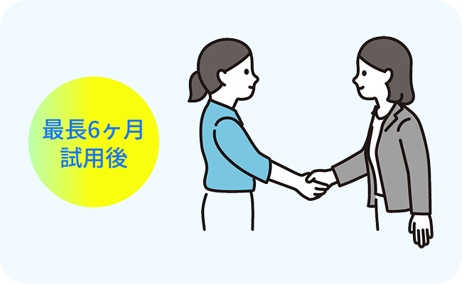 紹介予定派遣
