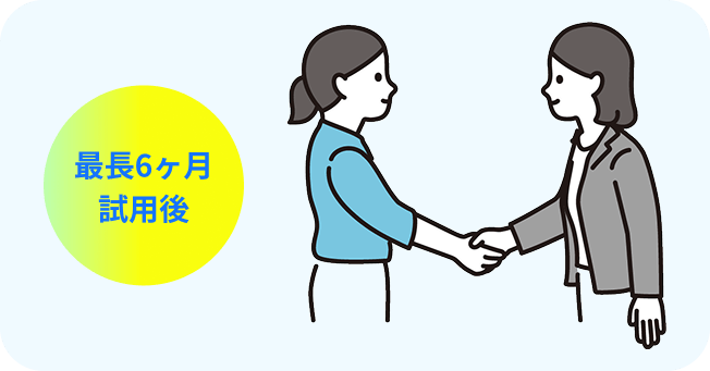 紹介予定派遣